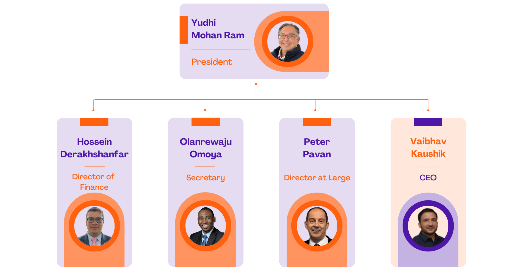 Board-of-Directors-(2).png