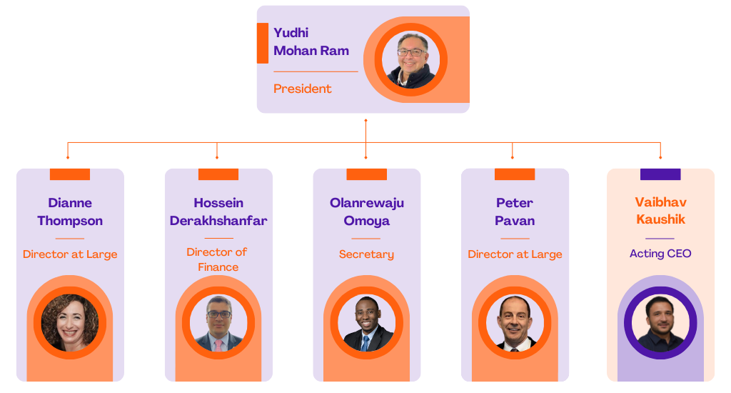 Board-of-Directors.png